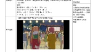 日语八年级全册会话：言葉の意味优秀教学设计