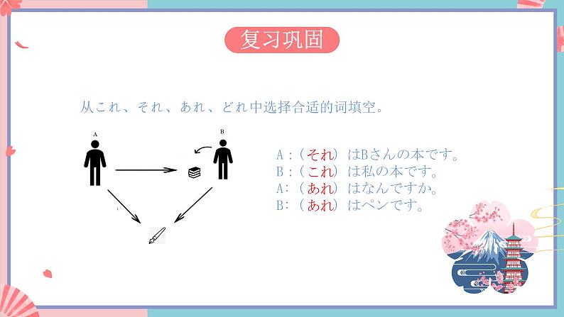 人教版日语七年级 第8课 《会话:公園》第1课时 课件+教案+导学案01