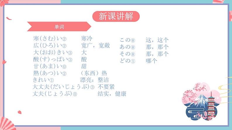 人教版日语七年级 第8课 《会话:公園》第1课时 课件+教案+导学案04