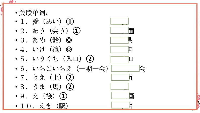 人教版日语七年级下册《50音-た行》(第8-10课时)课件第6页