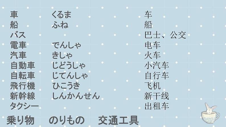 14、誕生日 课件 人教版日语七年级06