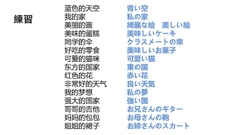 语法&会话 课件 人教版日语七年级第一单元第5页