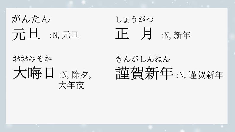 第5課 言葉の意味 课件-2024-2025学年初中八年级日语人教版第二册07