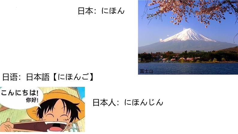 第9课 わたしの1日 课件-2022-2023学年初中七年级日语人教版第一册第6页