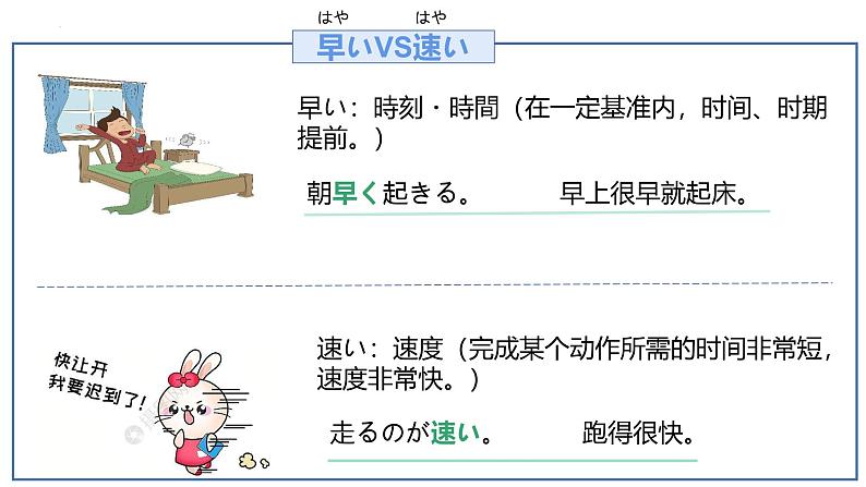 第9课 わたしの1日 课件-2022-2023学年初中七年级日语人教版第一册第8页