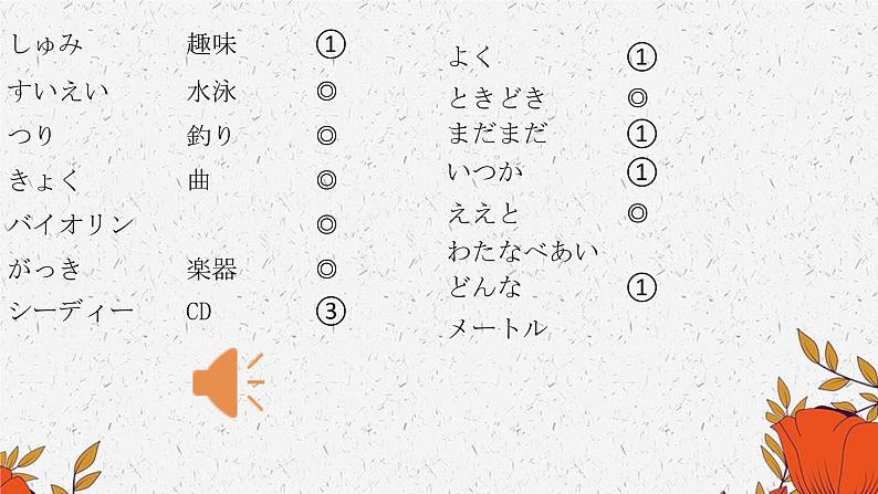 第15课 趣味 第一课时课件 2022-2023学年初中七年级日语人教版第一册03