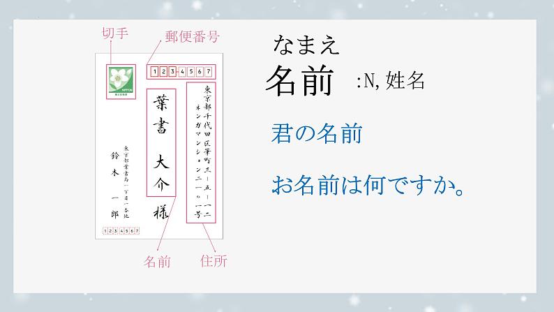 第3課 ペット课件 2024-2025学年初中八年级日语人教版第二册第3页