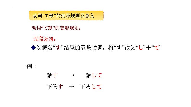 第1课 工場見学 课件 2024-2025学年人教版日语八年级第4页