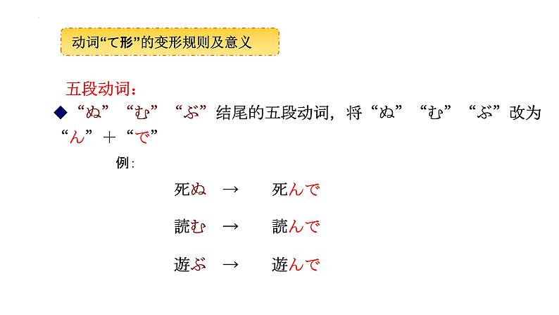 第1课 工場見学 课件 2024-2025学年人教版日语八年级第6页