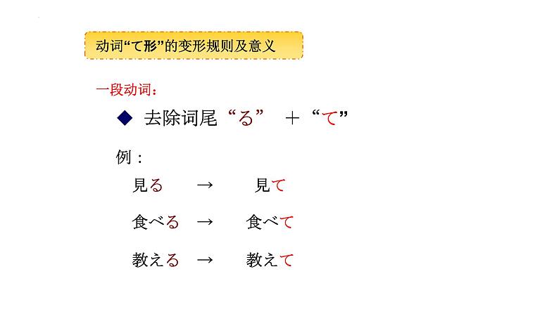 第1课 工場見学 课件 2024-2025学年人教版日语八年级第8页