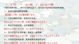 第3課 ロボット语法 课件 2024-2025学年初中日语人教版九年级第三册