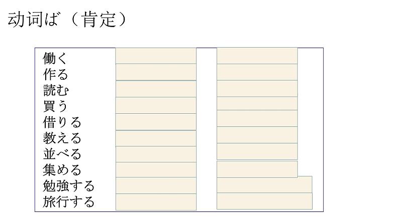 第七课 中学生地球会議 みんなで地球を守ろう 文法 课件-2024-2025学年初中日语人教版第三册06