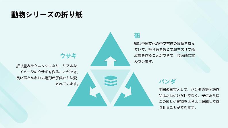 人教版初中七年级全册日语-第二单元-课次6 会话:折り紙【课件】第8页