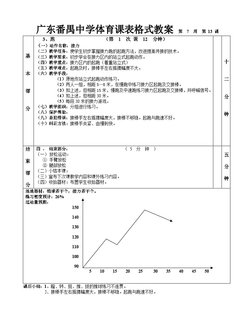 鉛球接力第1—6課表格式教案第2頁(yè)