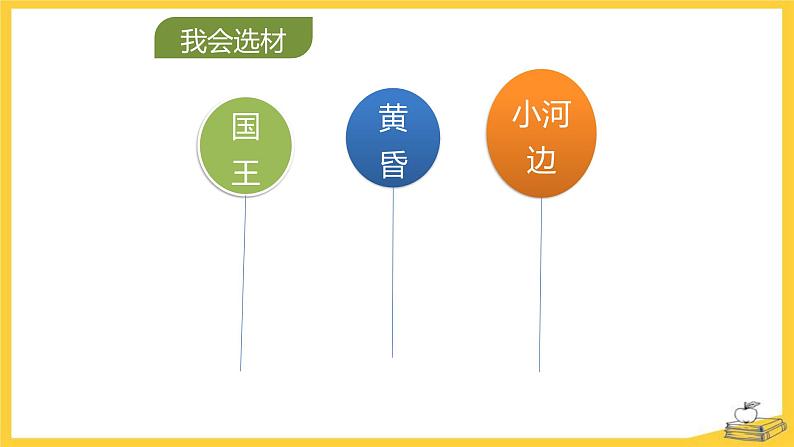 我来编童话PPT课件2第6页