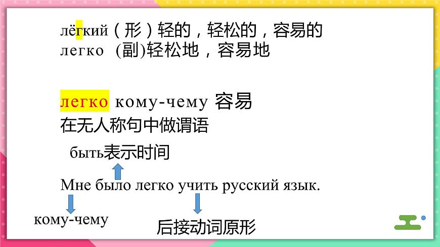 人教版俄語九年級上冊《Урок6》課件第4頁