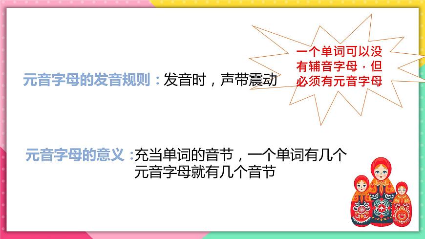 人教版俄語(yǔ)七年級(jí) 《Урок1》課件第5頁(yè)
