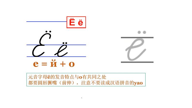 人教版俄语七年级 《Урок5》课件第4页
