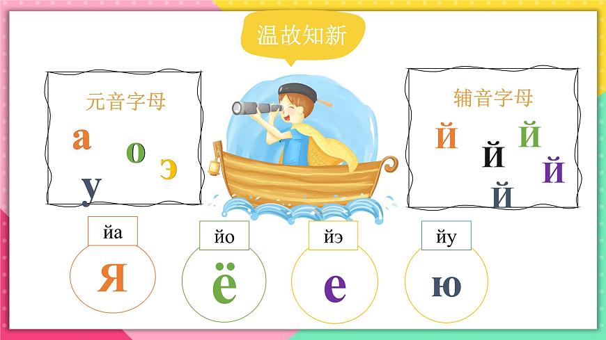 人教版俄語七年級 《Урок5》第1課時(shí) 課件第5頁