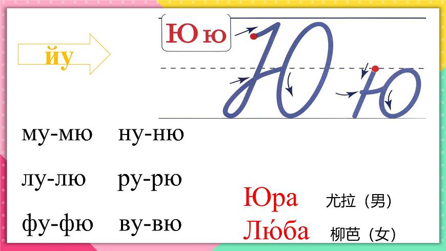 人教版俄語七年級 《Урок5》第1課時(shí) 課件第8頁