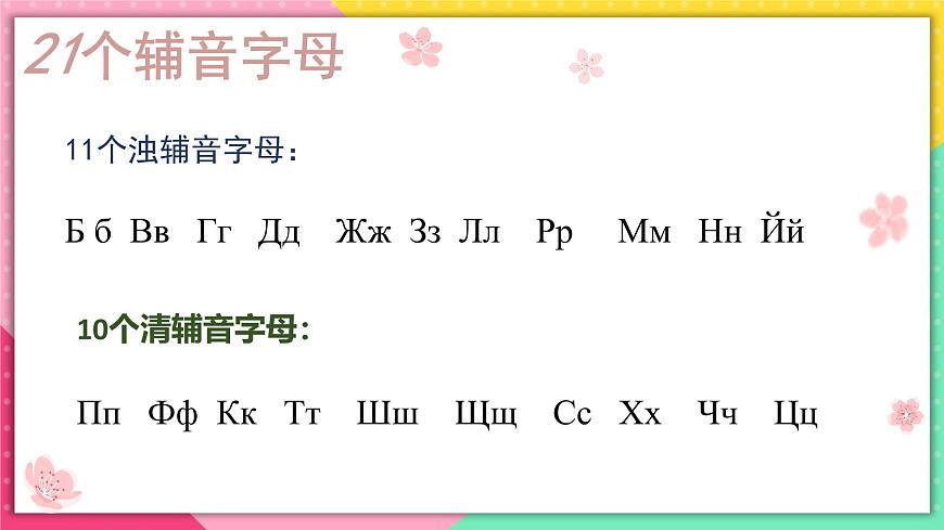 人教版俄語(yǔ)七年級(jí) 《Урок7》課件第6頁(yè)