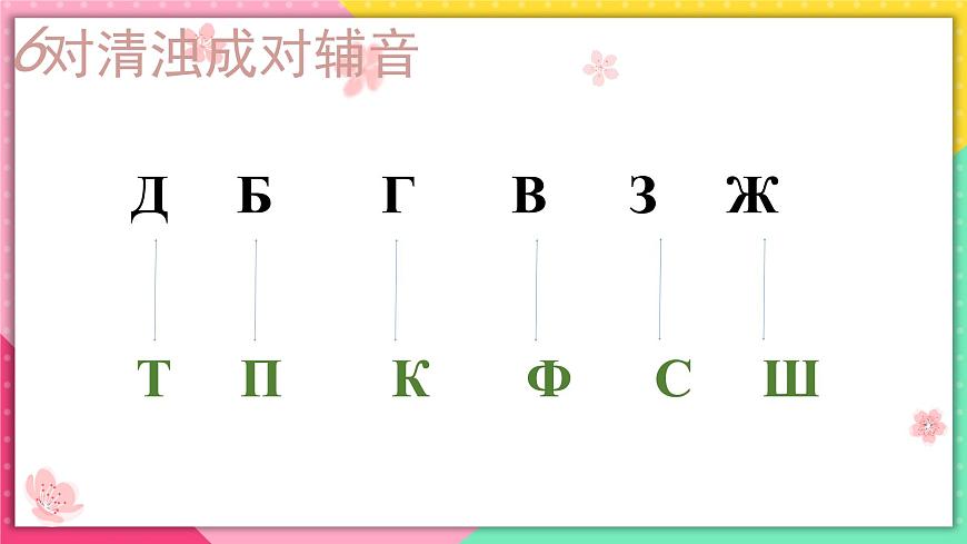 人教版俄語(yǔ)七年級(jí) 《Урок7》課件第7頁(yè)