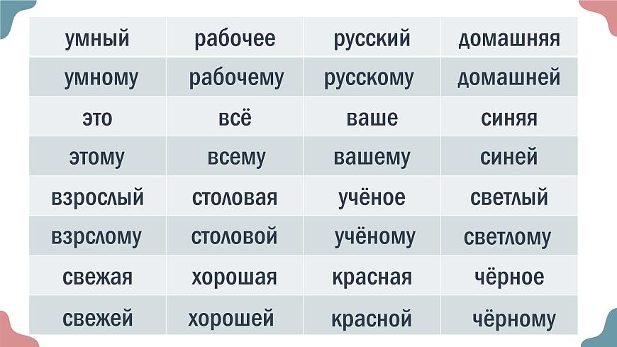 人教版初中俄語(yǔ)八年級(jí)全一冊(cè) урок(5) 課件第5頁(yè)