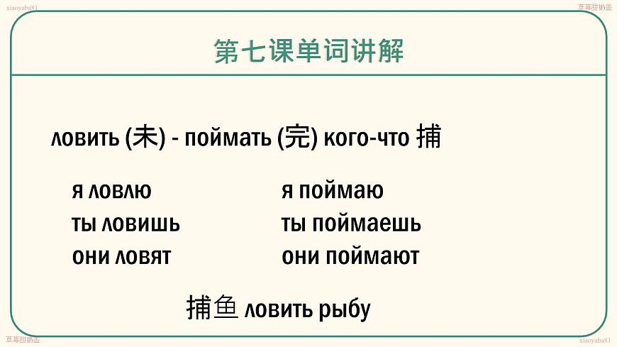 人教版初中俄語八年級全一冊 урок(7-8) 課件第8頁