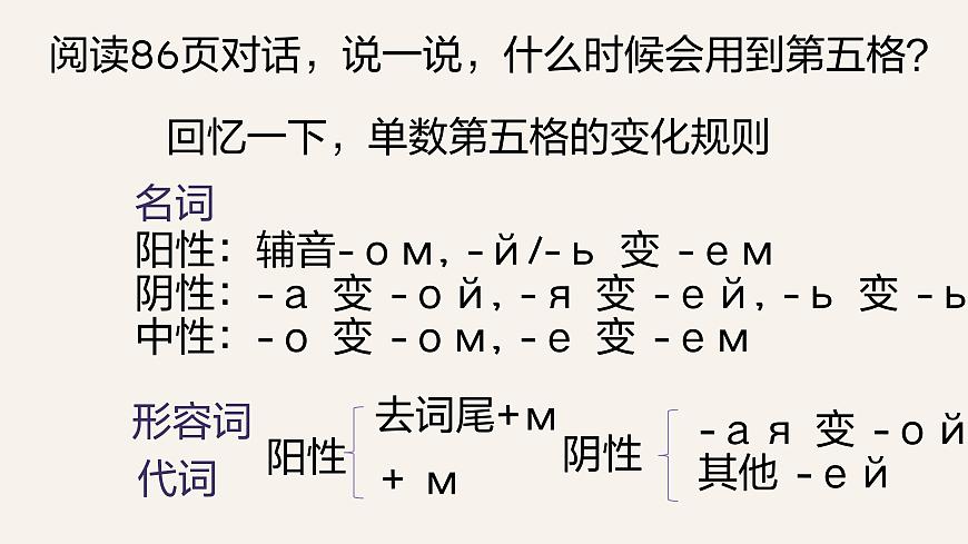 人教版初中俄語(yǔ)九年級(jí)全一冊(cè)урок5 課件第3頁(yè)