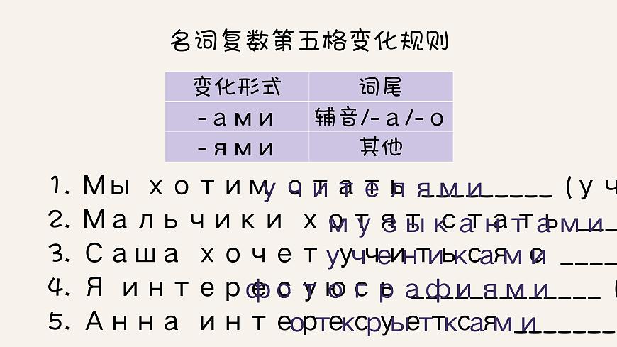人教版初中俄語(yǔ)九年級(jí)全一冊(cè)урок5 課件第4頁(yè)