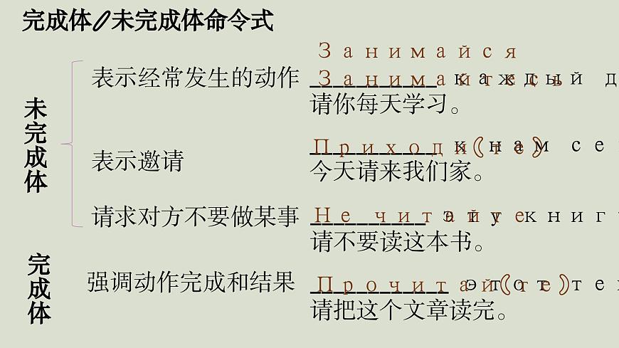 人教版初中俄語(yǔ)九年級(jí)全一冊(cè)урок 8 課件第6頁(yè)