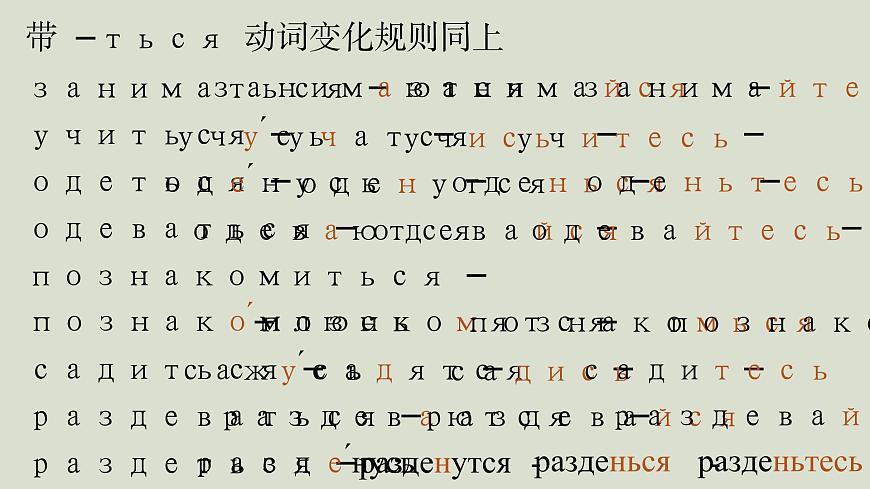 人教版初中俄語(yǔ)九年級(jí)全一冊(cè)урок 8 課件第8頁(yè)