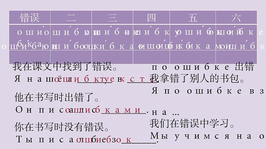 人教版初中俄語九年級全一冊урок 9 課件第2頁
