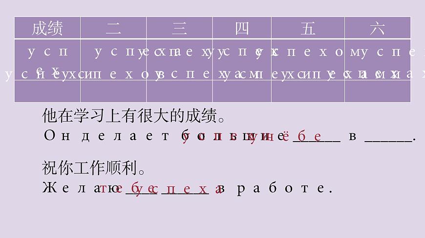 人教版初中俄語九年級全一冊урок 9 課件第3頁