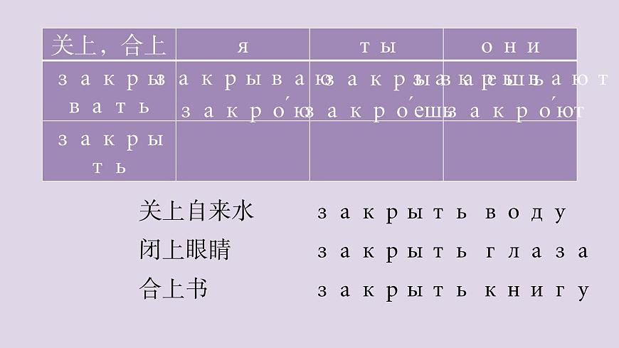 人教版初中俄語九年級全一冊урок 9 課件第7頁