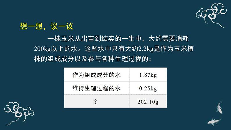 第三单元第三章绿色植物与生物圈的水循环 课件人教版七年级生物上册第2页