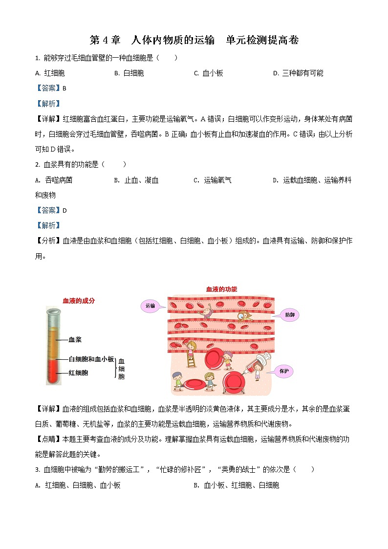 精品解析:人教版2020-2021學年七年級下冊生物單元測試(提高卷):第4章 人體內物質的運輸(解析版)第1頁