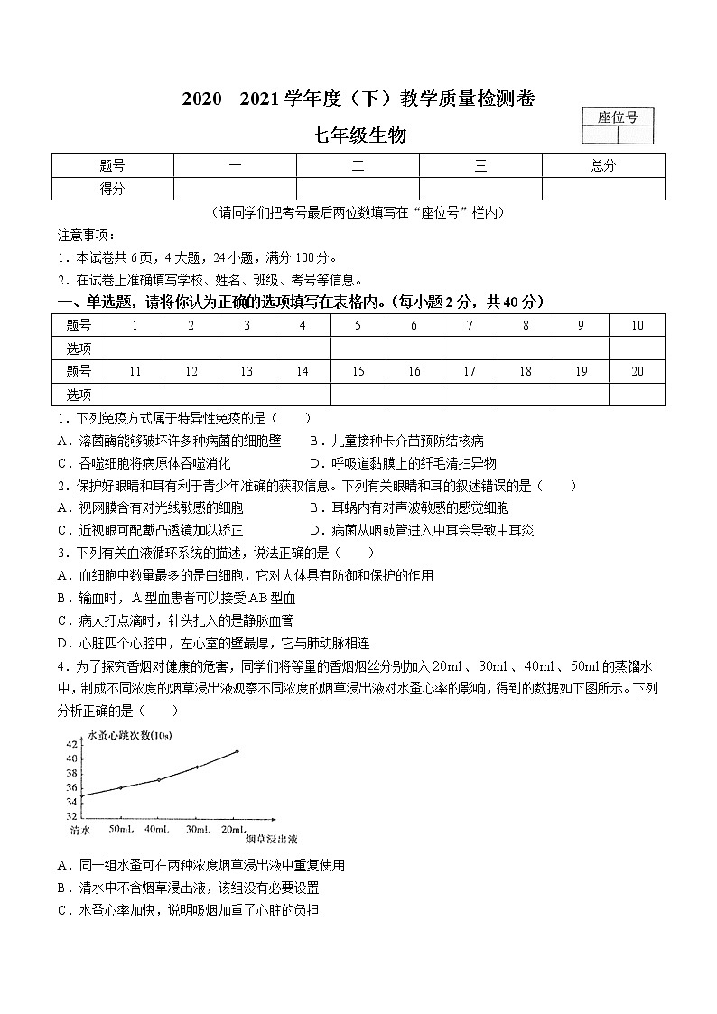 安徽省阜阳市颍州区2020-2021学年七年级下学期期末生物试题(word版 含答案)01