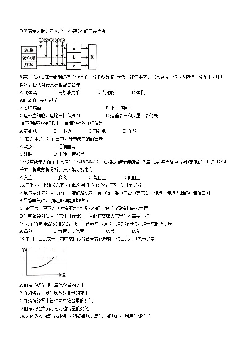 安徽省滁州市琅琊区2020-2021学年七年级下学期期末生物试题(word版 含答案)第2页