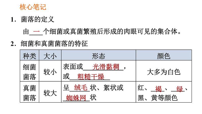 人教版八年级上册生物第5单元 第4章 习题课件02