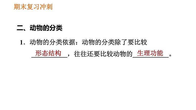 人教版八年级上册生物习题课件 期末复习冲刺 第六单元第5页