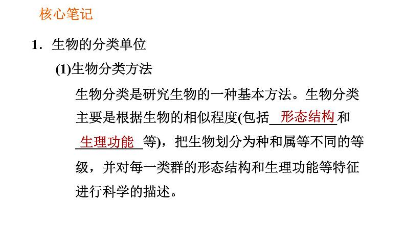 人教版八年级上册生物第6单元 第1章 1.2 从种到界习题课件第2页