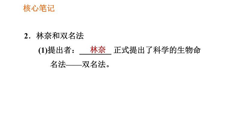 人教版八年级上册生物第6单元 第1章 1.2 从种到界习题课件第5页