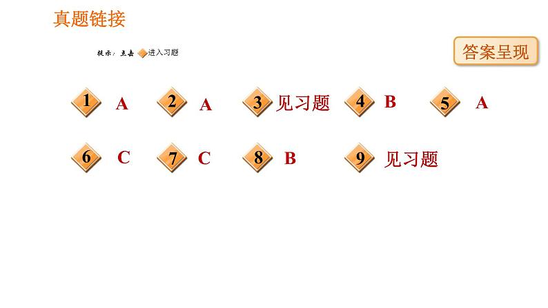 人教版八年级上册生物第6单元 第1章 1.2 从种到界习题课件第8页