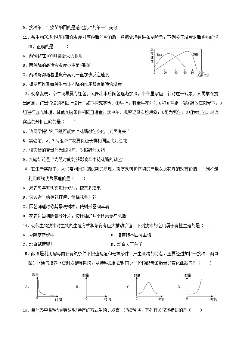 2021年山东省潍坊市中考(会考)生物真题及参考答案第3页