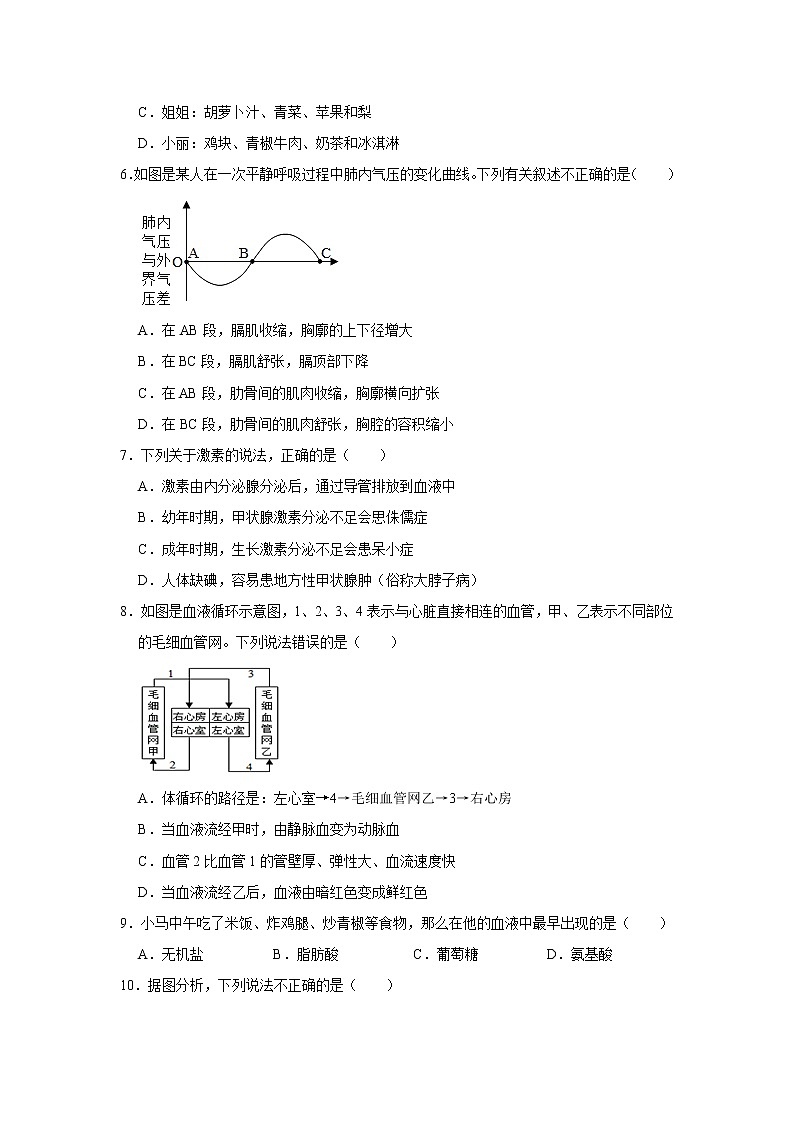 2020-2021学年江西省吉安市吉州区七年级下学期期末生物试卷(word版 含答案)第2页