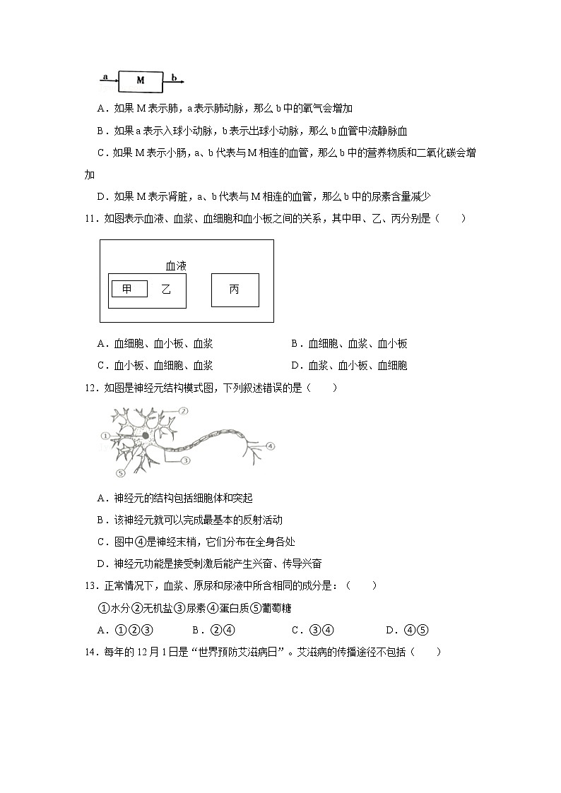 2020-2021学年江西省吉安市吉州区七年级下学期期末生物试卷(word版 含答案)第3页