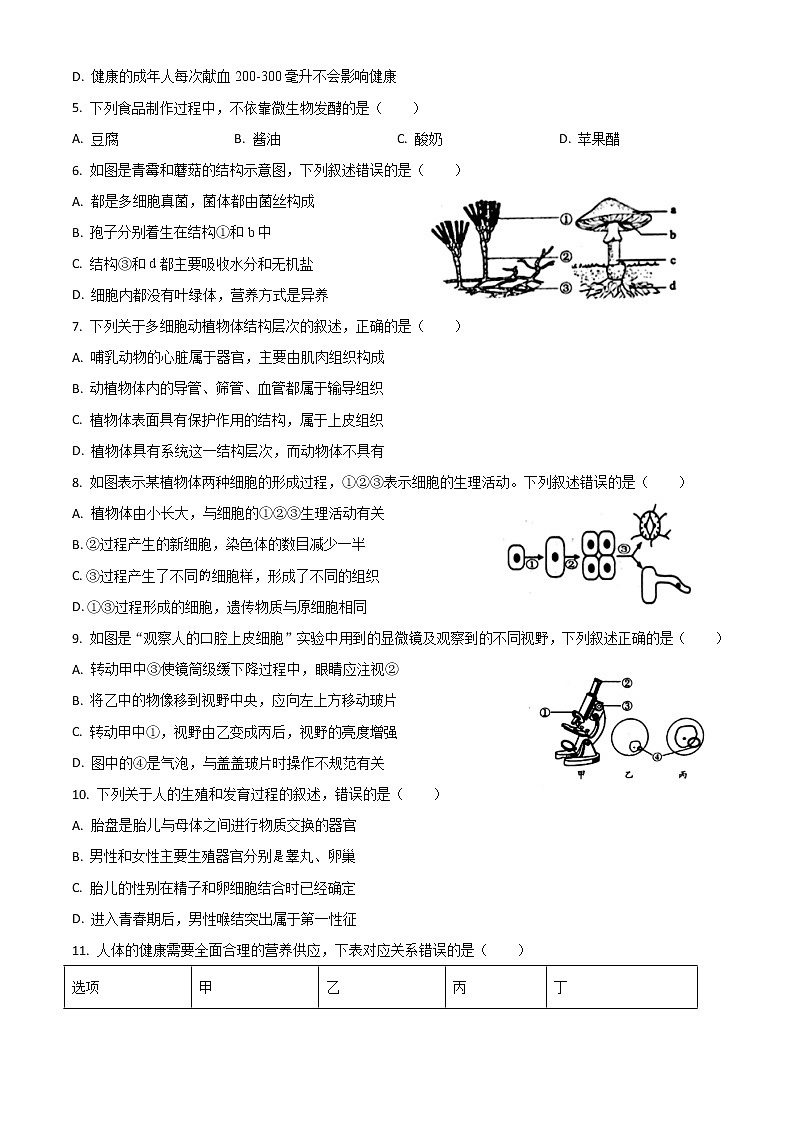 2021年山东省青岛市中考(会考)生物真题及参考答案02