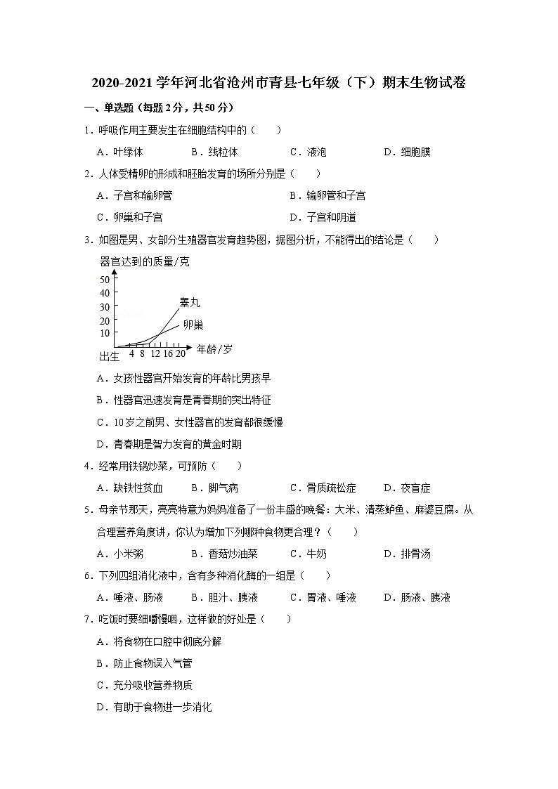 2020-2021学年河北省沧州市青县七年级下学期期末生物试卷(word版 含答案)第1页