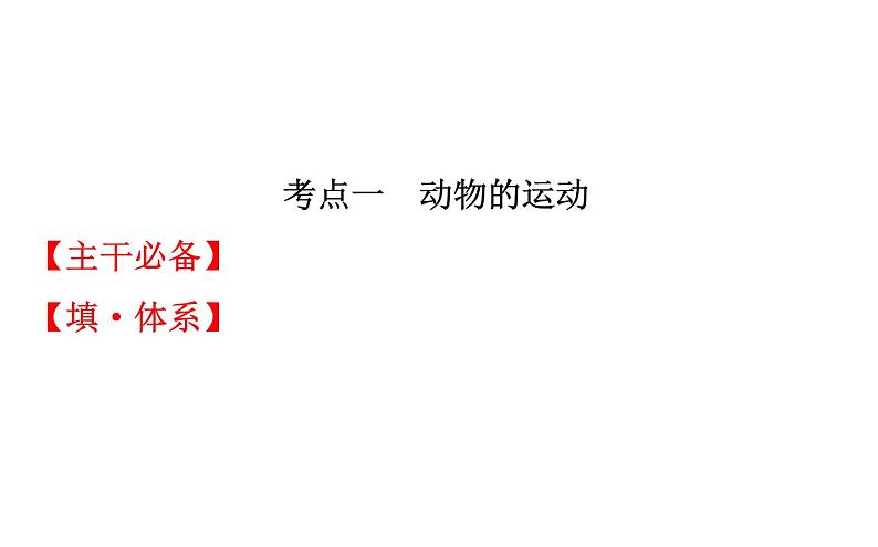 2021-2022学年人教版生物中考复习之动物的运动和行为&5.3动物在生物圈中的作用课件PPT第2页